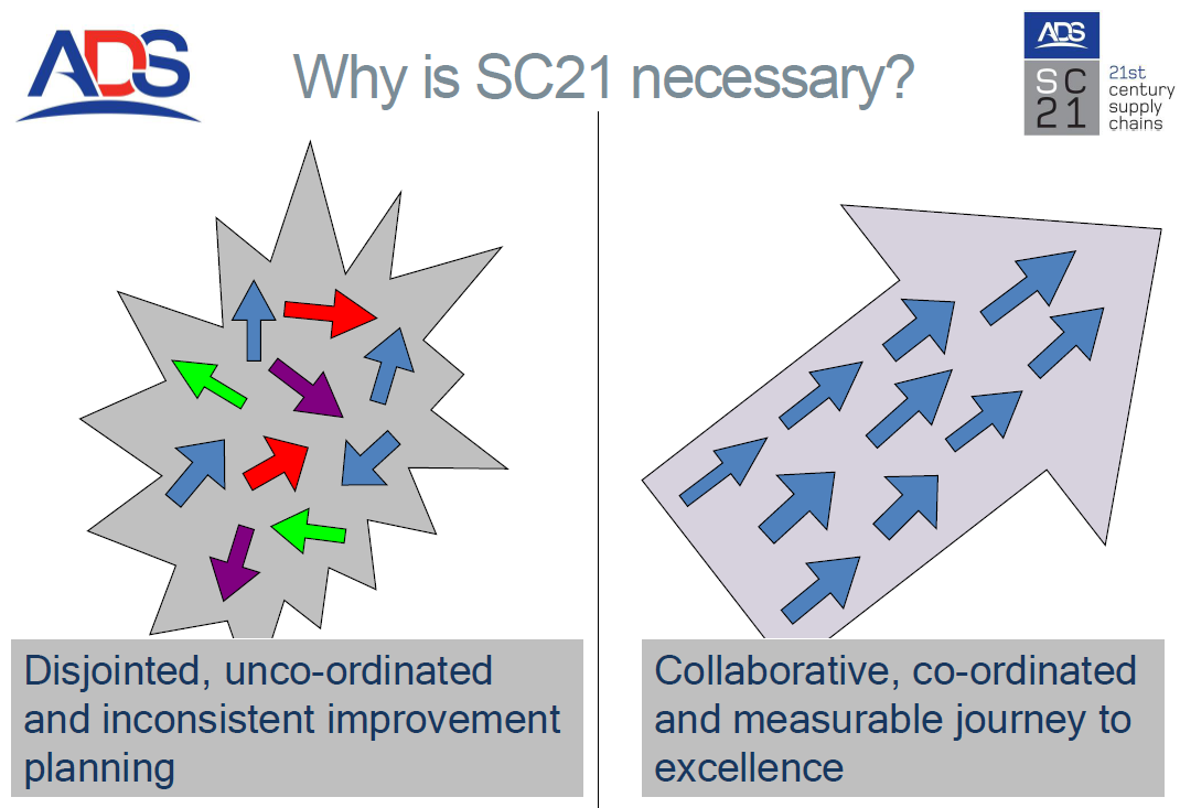 SC21 | New Information Paradigms